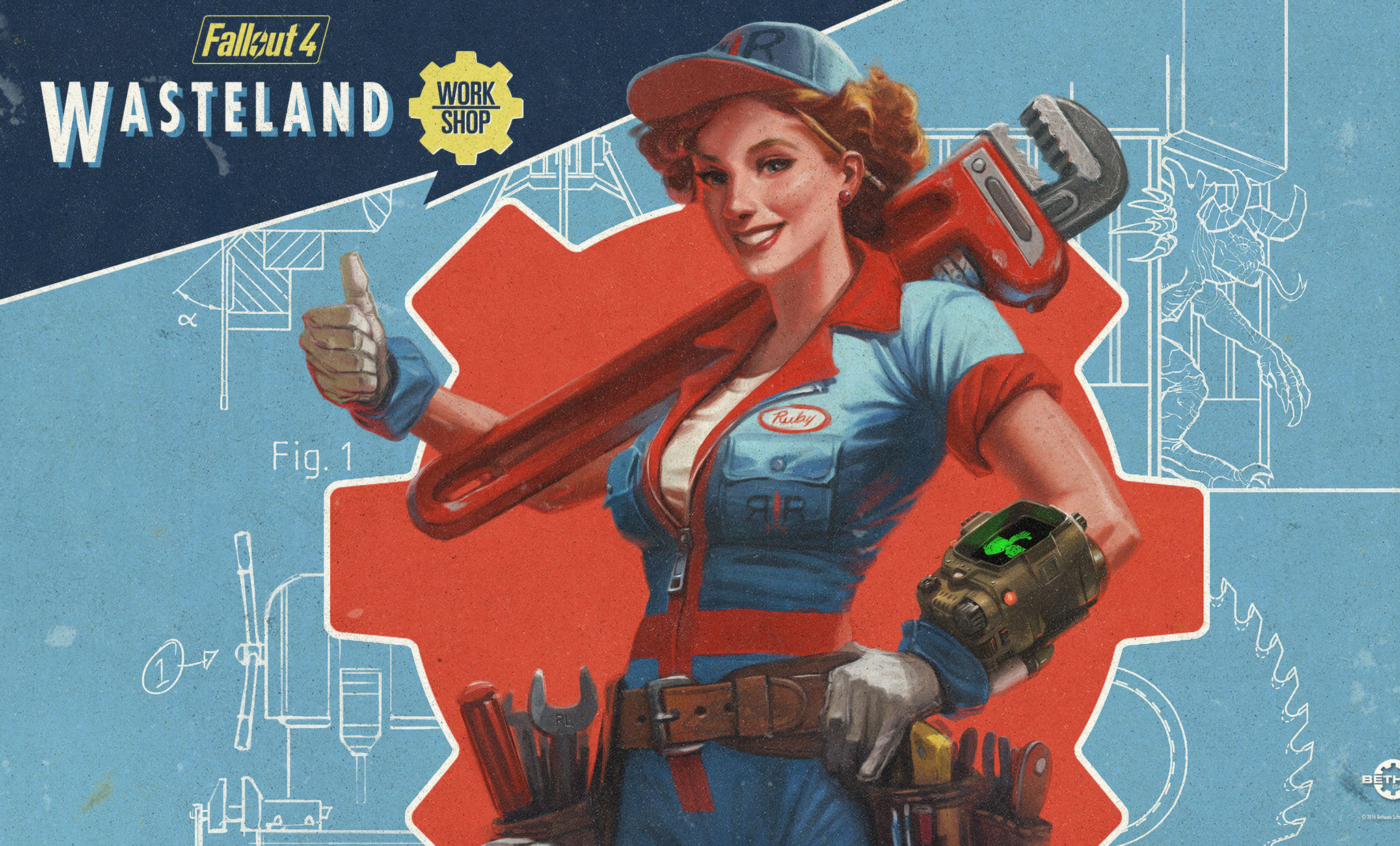 Трейлер Fallout 4: Wasteland Workshop