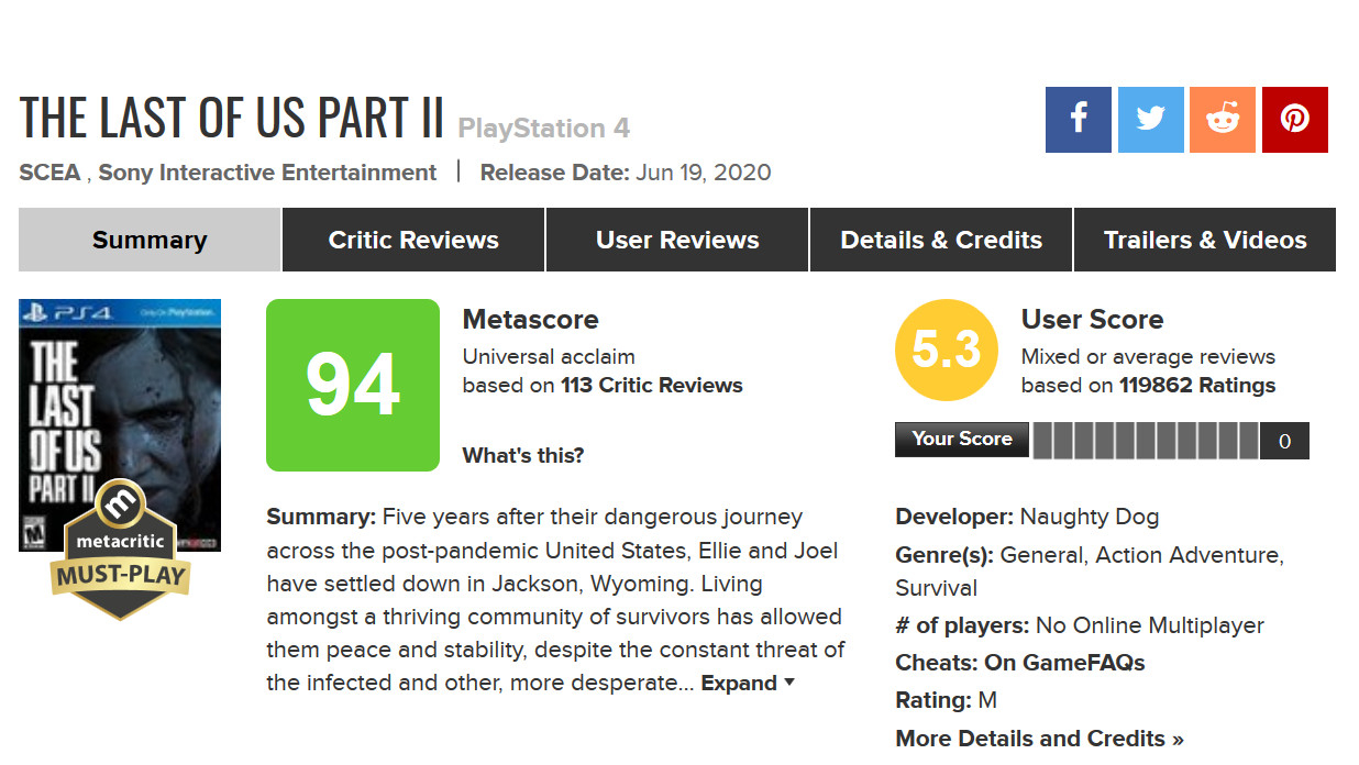Новость Metacritic ввёл задержку на публикацию пользовательского рейтинга игр