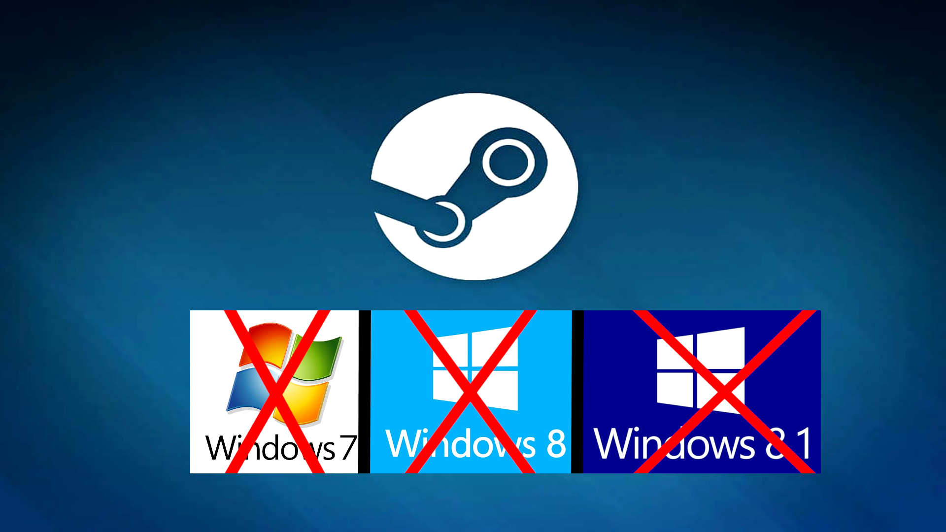 Новость Последняя версия клиента Steam не работает на Windows 7 и Windows 8