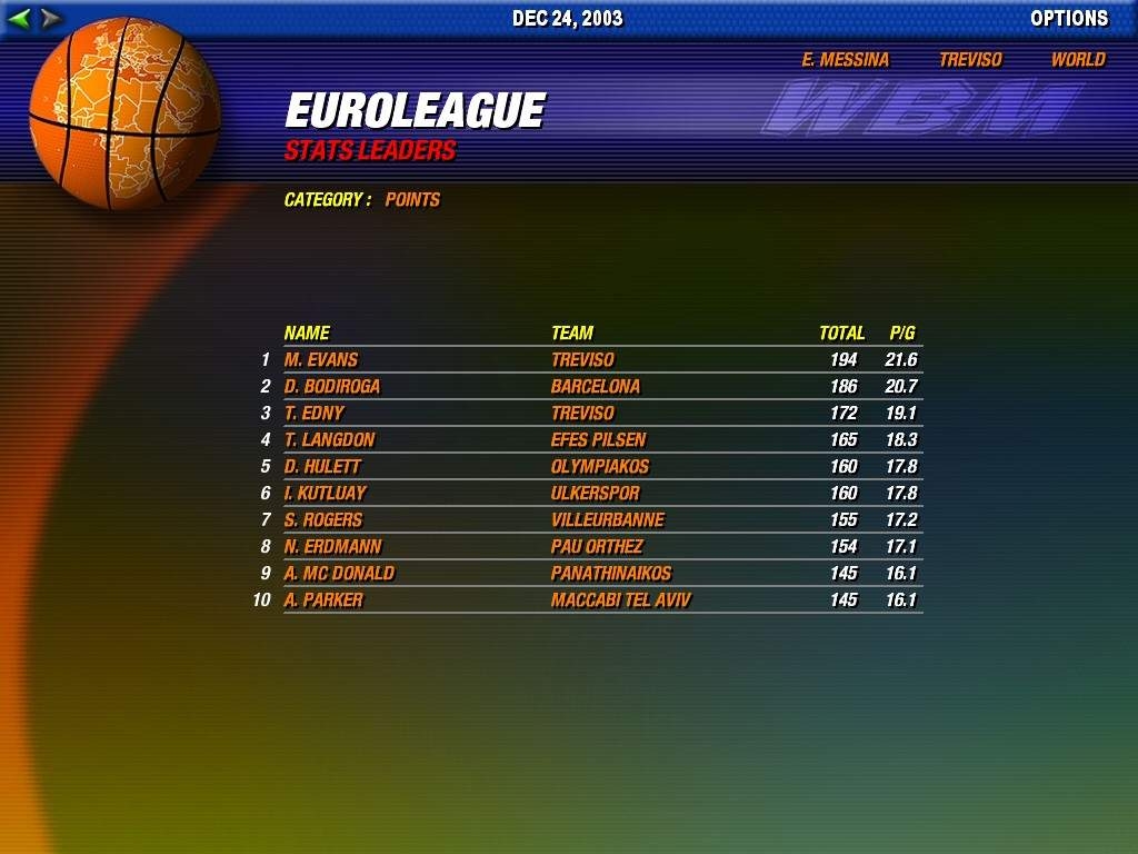 Скриншот из игры World Basketball Manager под номером 9