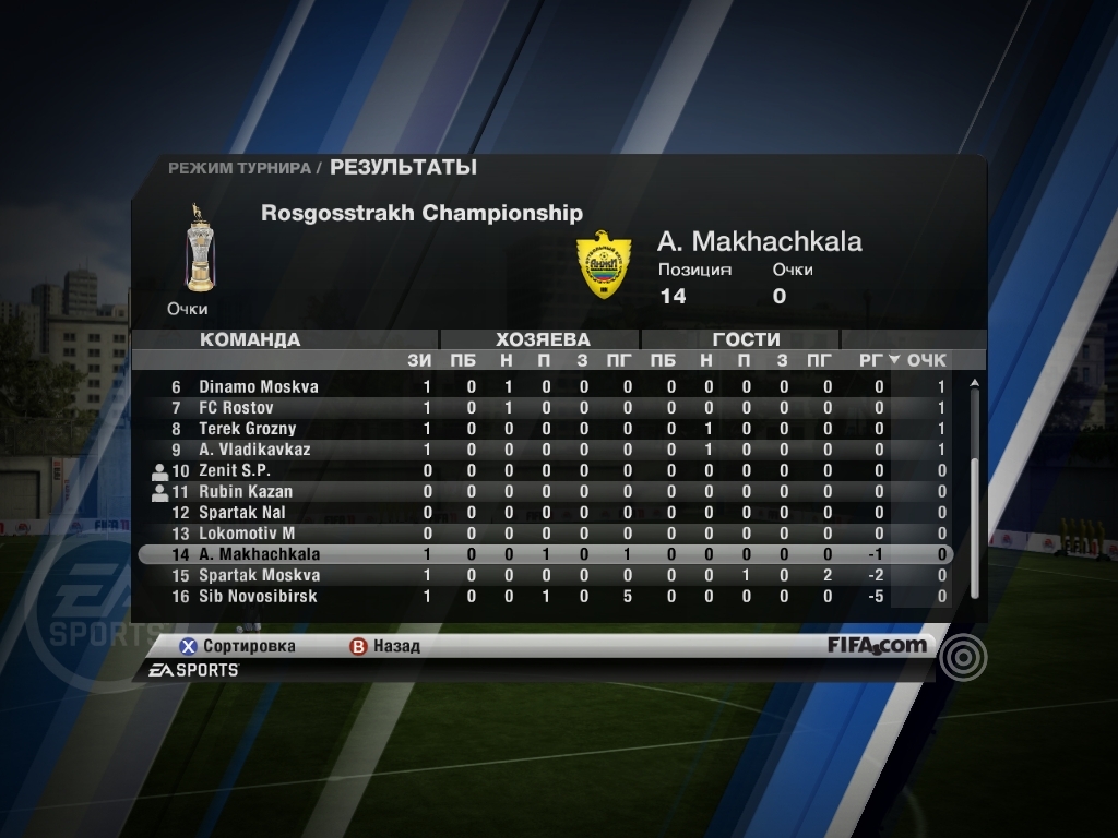 Скриншот из игры FIFA 11 под номером 58