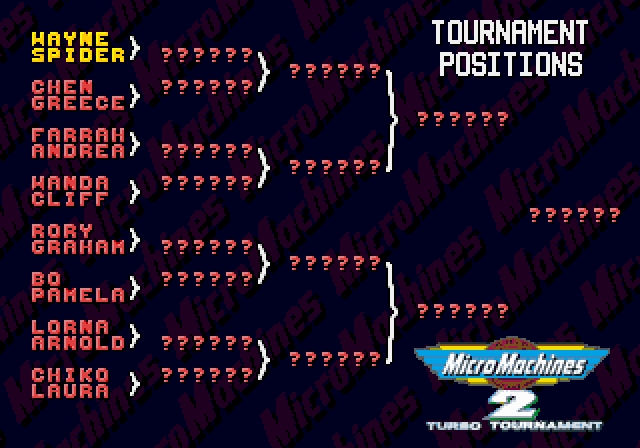 Скриншот из игры Micro Machines 2 Turbo Tournament под номером 3