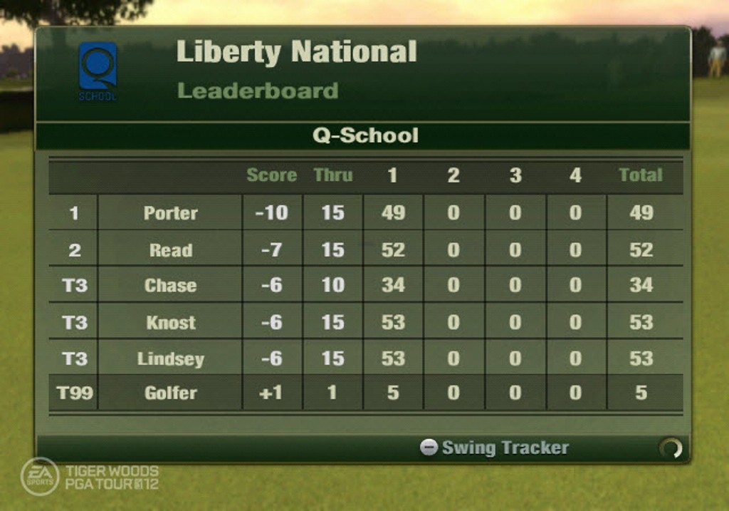 Скриншот из игры Tiger Woods PGA Tour 12: The Masters под номером 15