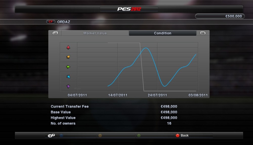 Скриншот из игры Pro Evolution Soccer 2012 под номером 95