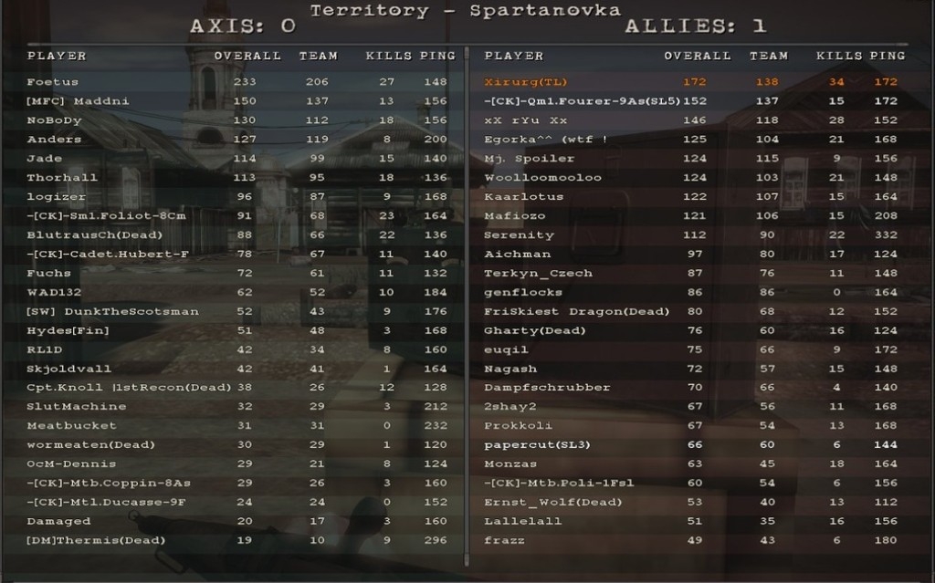 Скриншот из игры Red Orchestra 2: Heroes of Stalingrad под номером 28