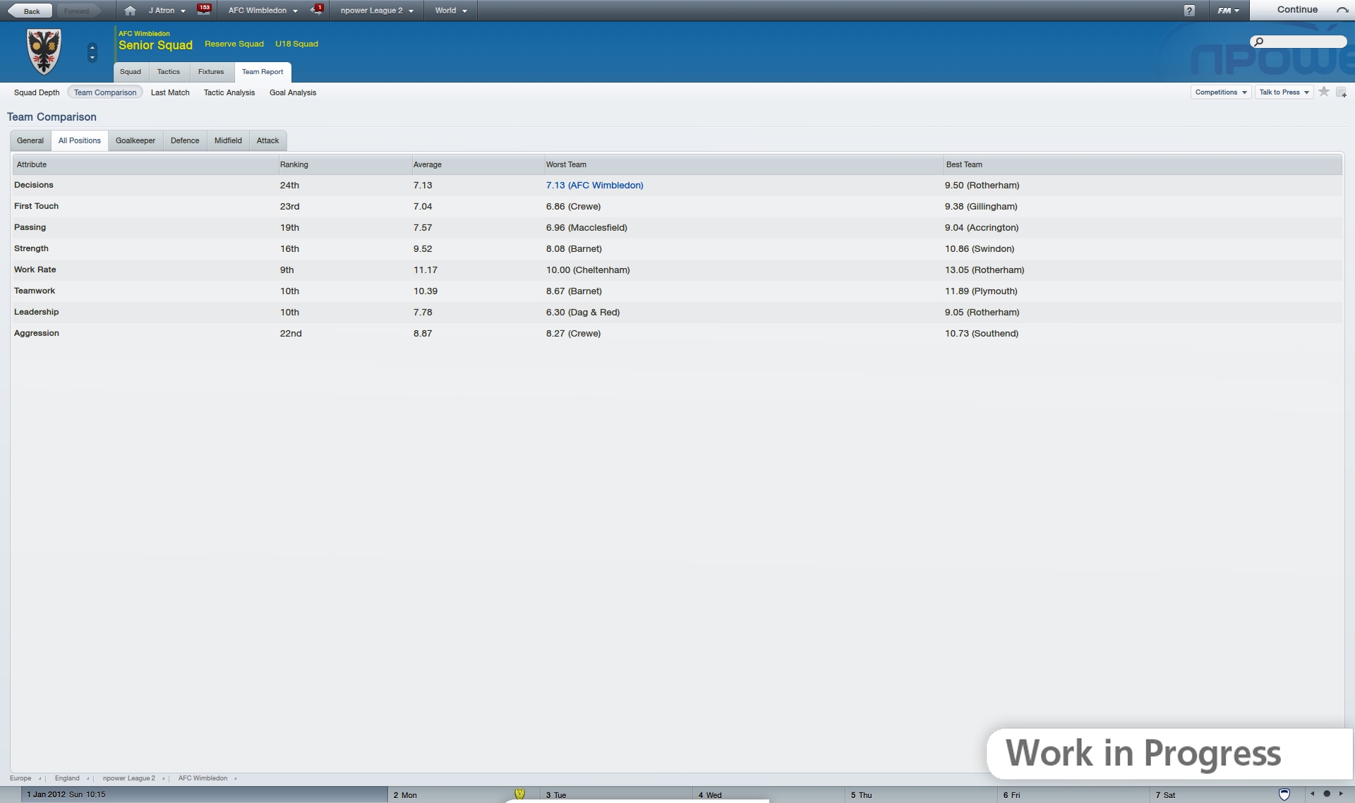 Скриншот из игры Football Manager 2012 под номером 14