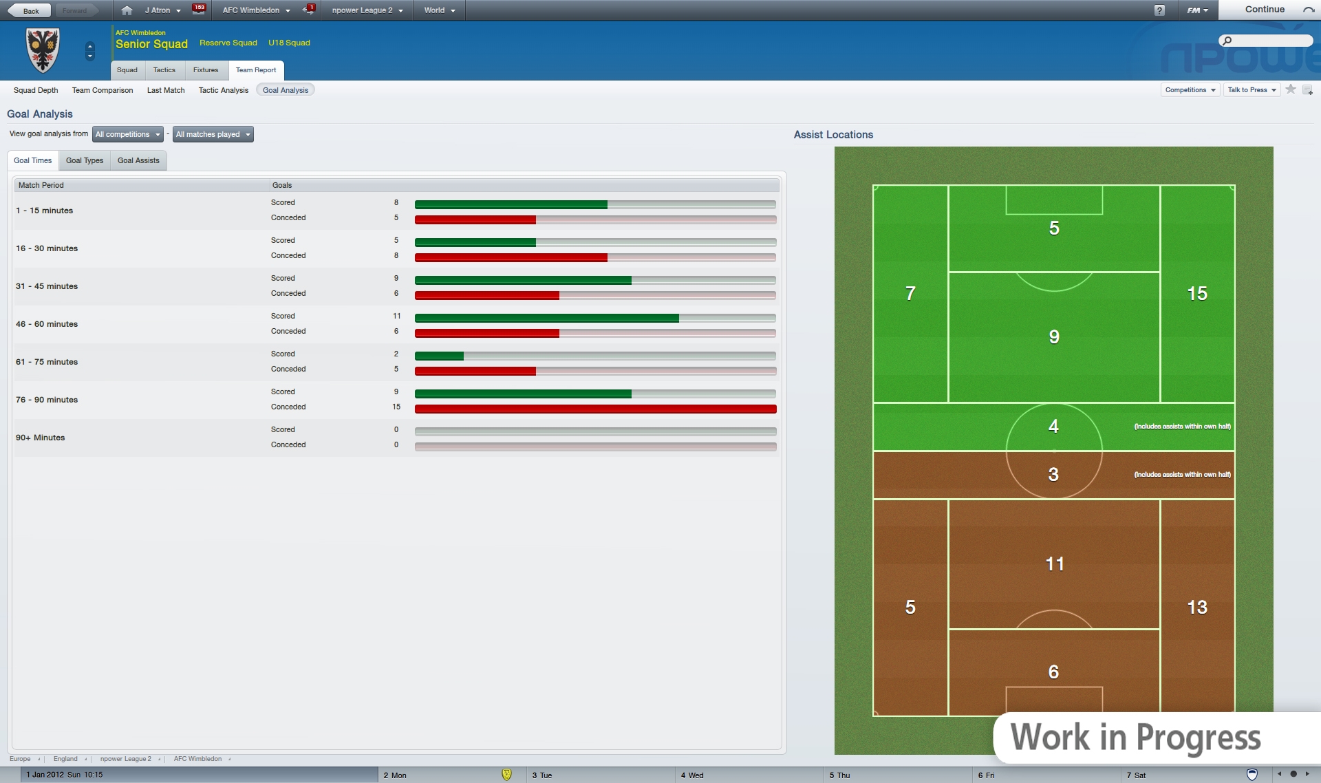 Скриншот из игры Football Manager 2012 под номером 5