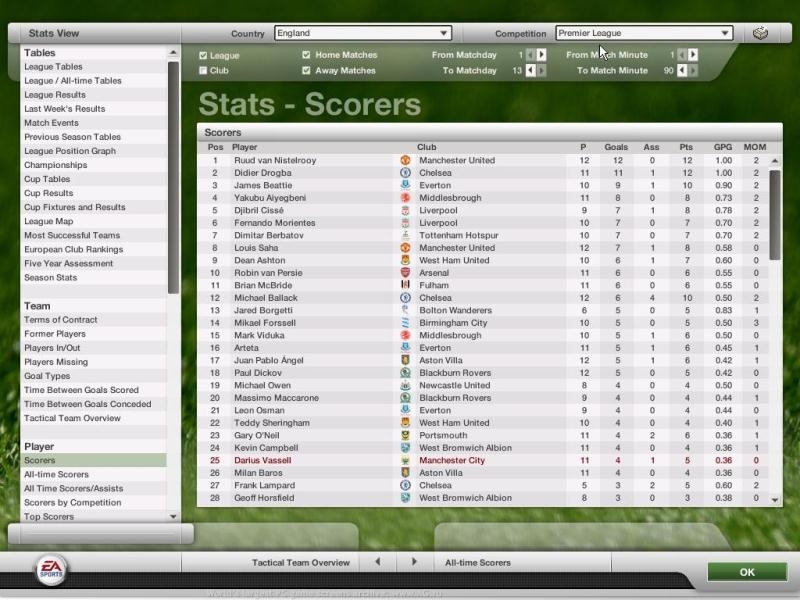 Скриншот из игры FIFA Manager 07 под номером 9