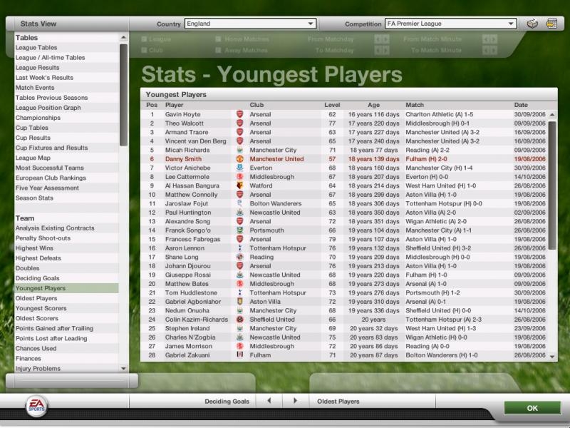 Скриншот из игры FIFA Manager 07: Extra Time под номером 1