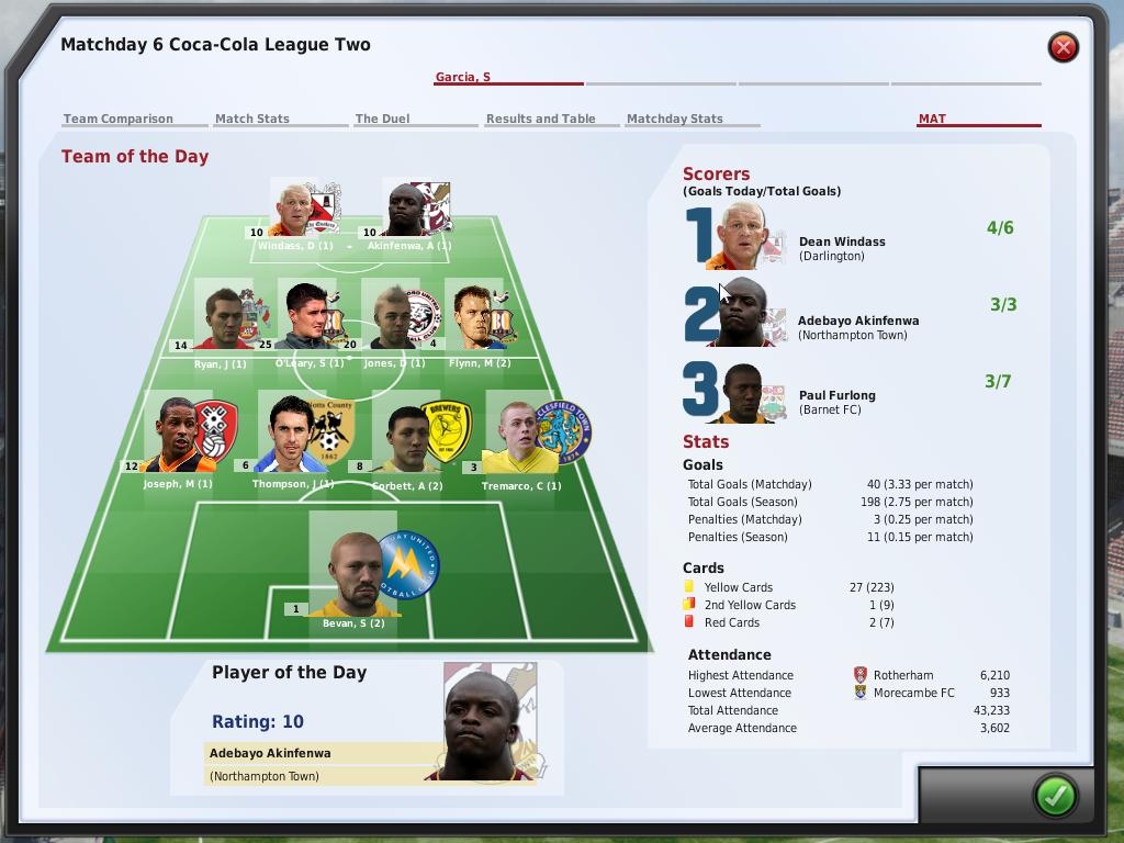 FIFA Manager 10.