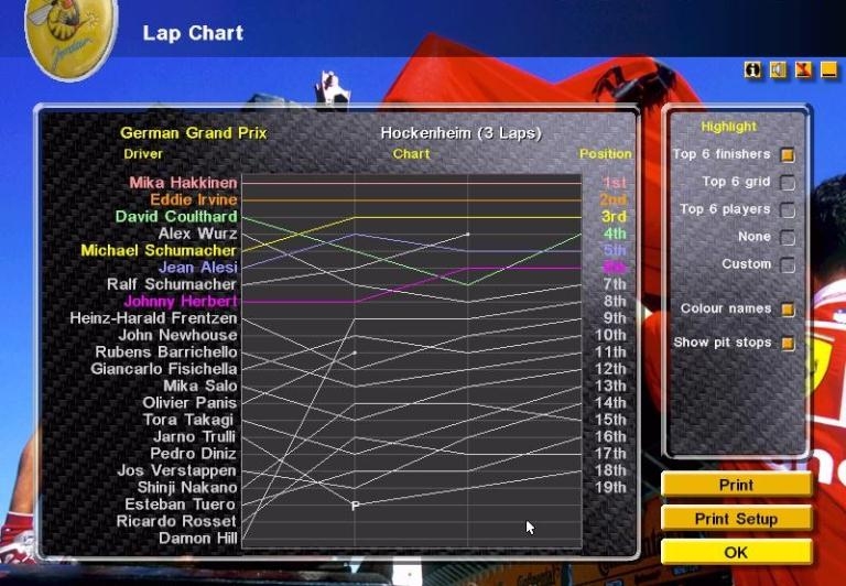 Скриншот из игры Grand Prix 3 под номером 6