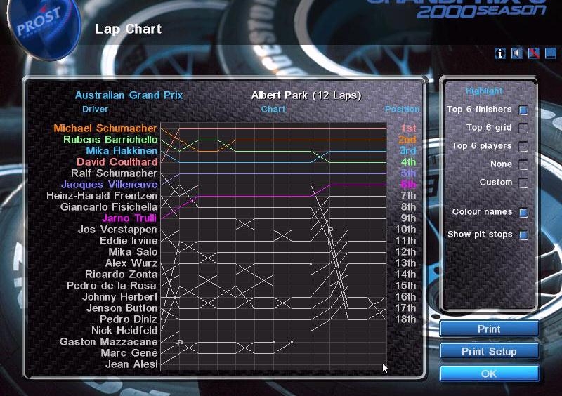 Скриншот из игры Grand Prix 3 2000 Season под номером 4