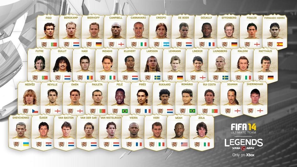 Скриншот из игры FIFA 14 под номером 64