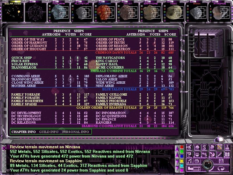 Скриншот из игры Malkari под номером 8