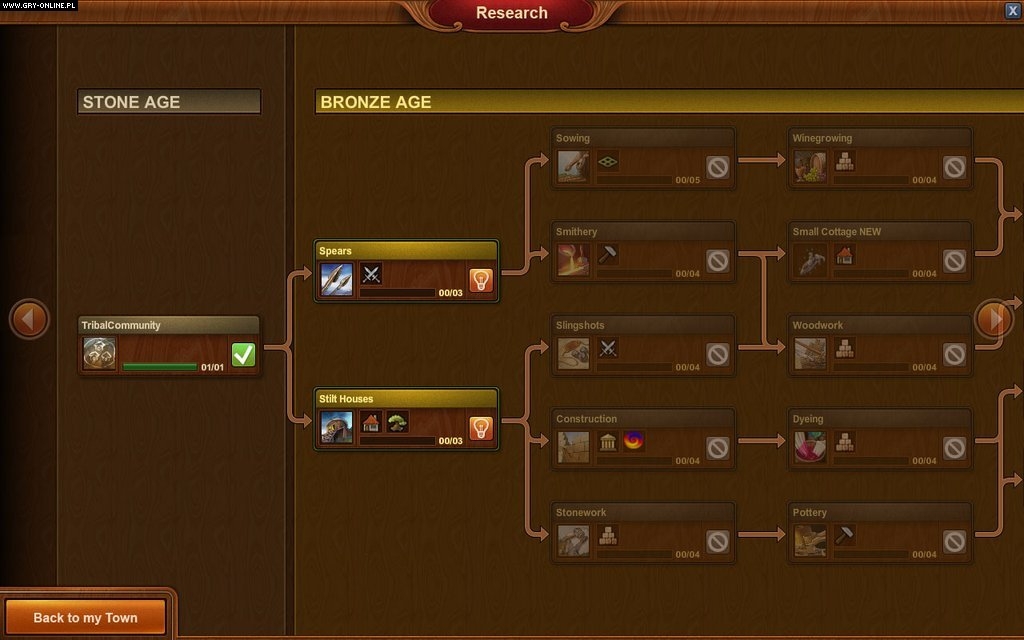 Скриншот из игры Forge of Empires под номером 5