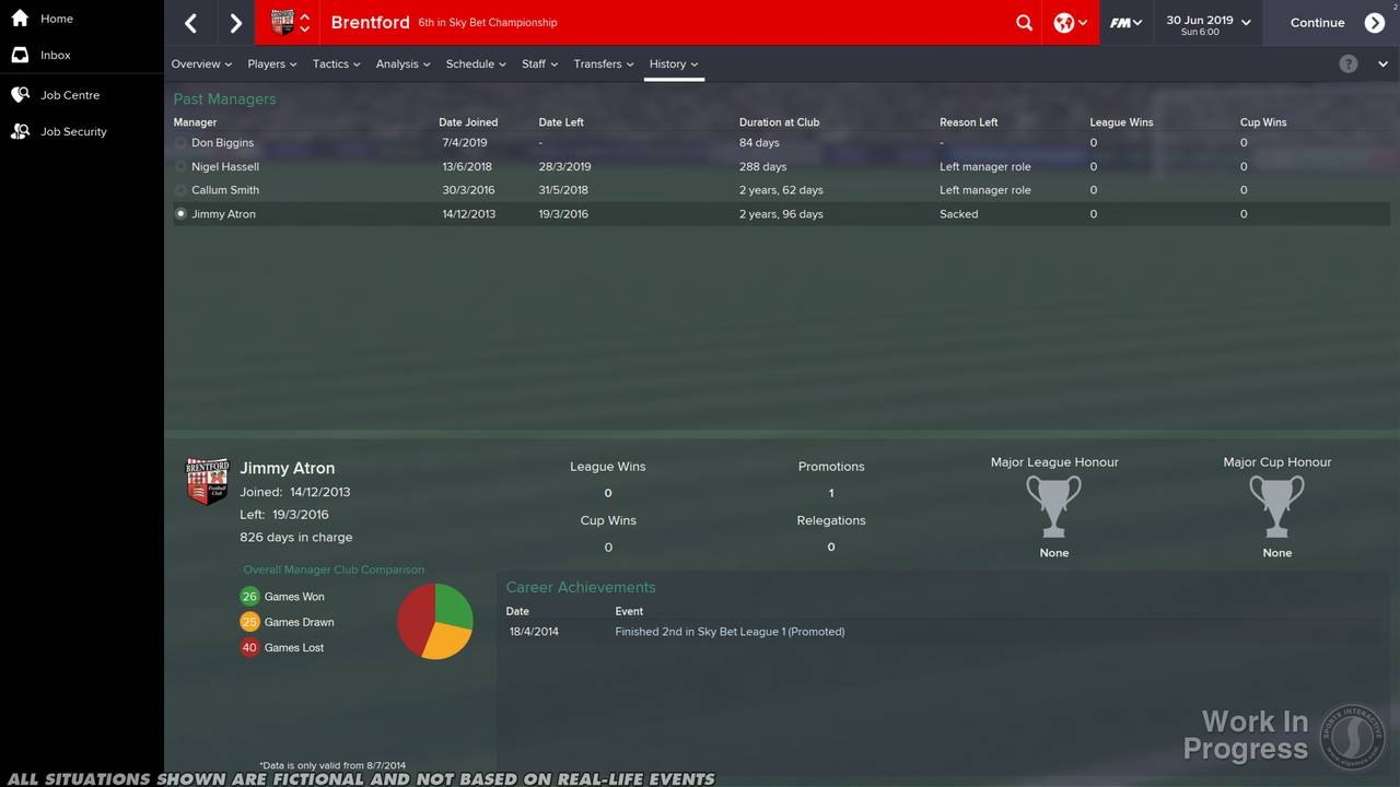 Скриншот из игры Football Manager 2015 под номером 19