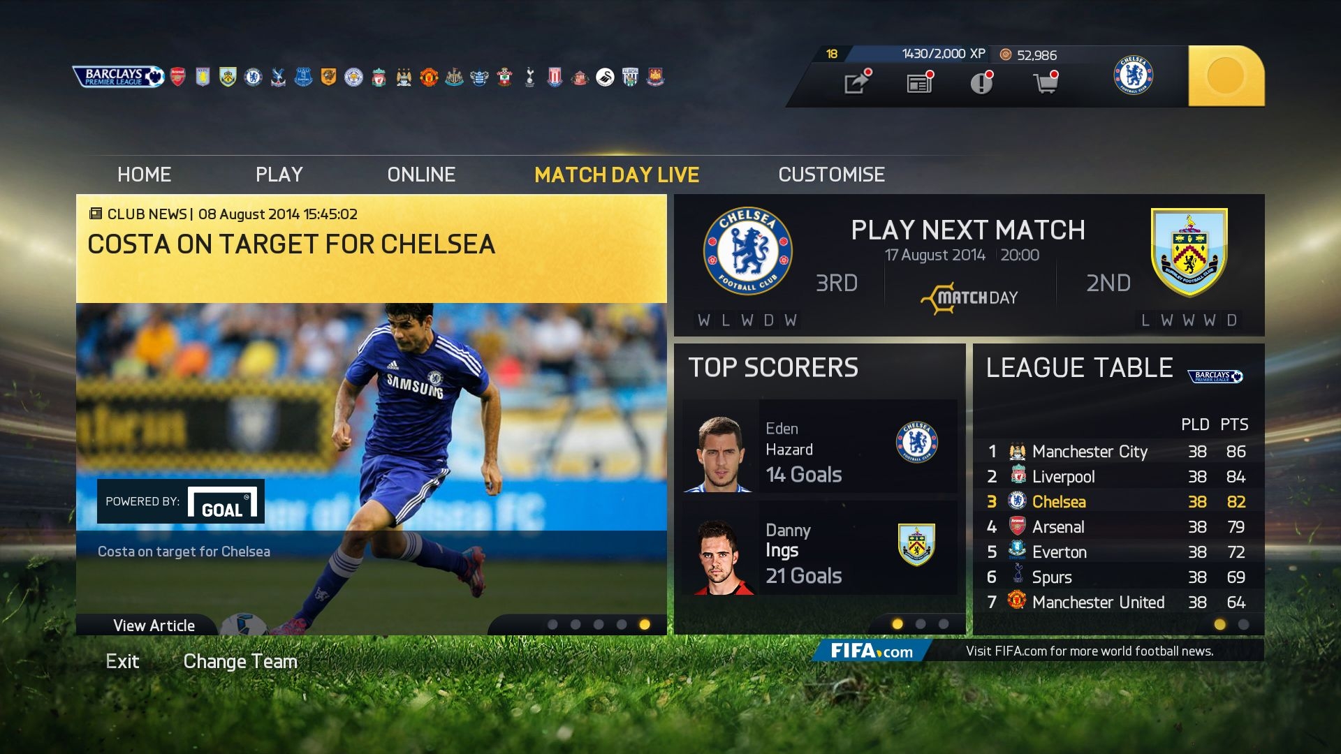 Скриншот из игры FIFA 15 под номером 35