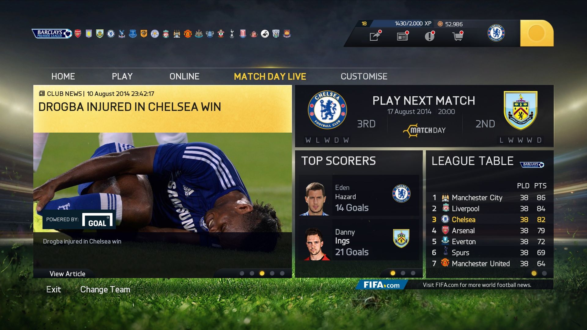 Скриншот из игры FIFA 15 под номером 36
