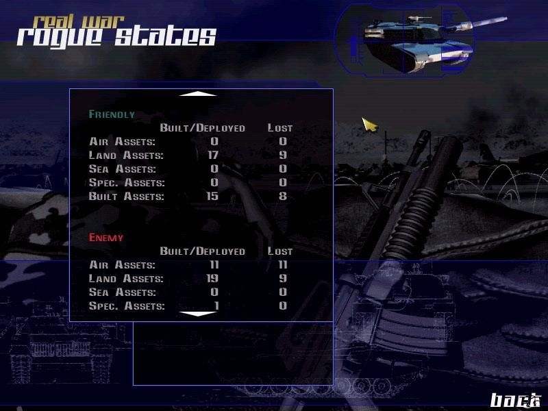 Скриншот из игры Real War: Rogue States под номером 17