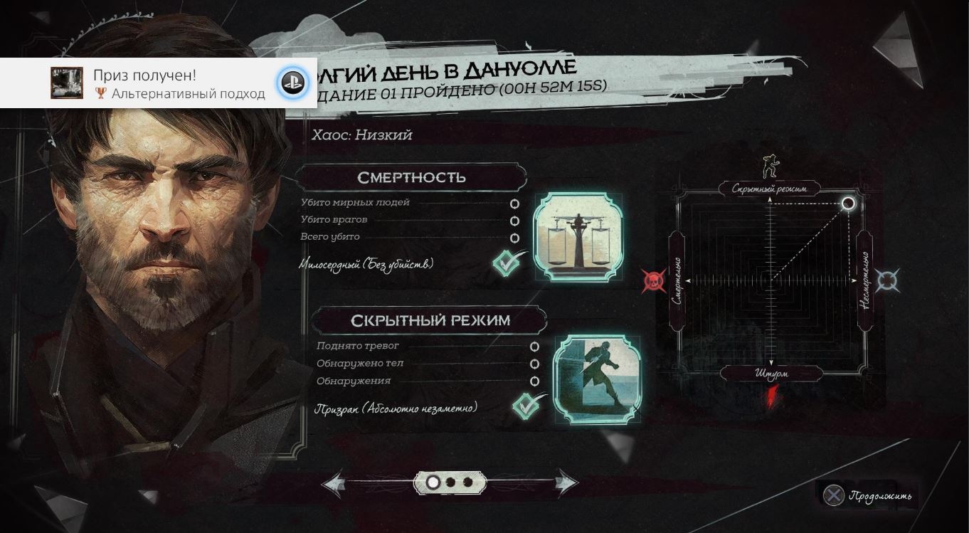Скриншот из игры Dishonored 2 под номером 7