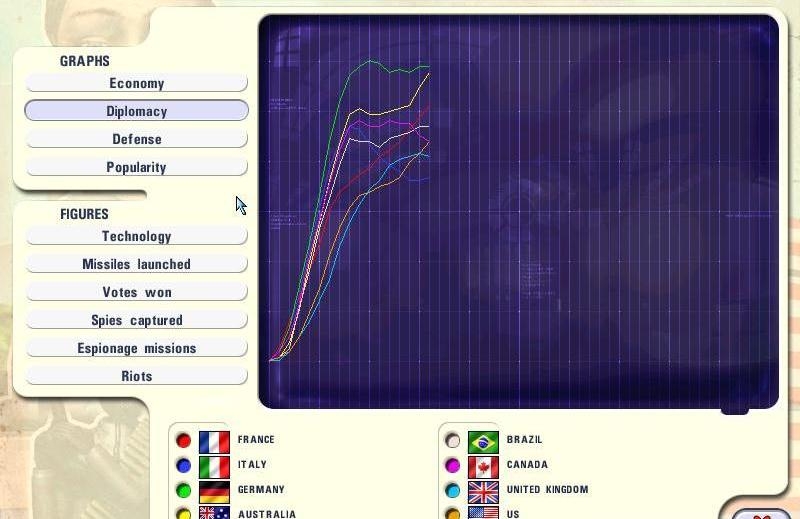 Скриншот из игры Economic War под номером 13