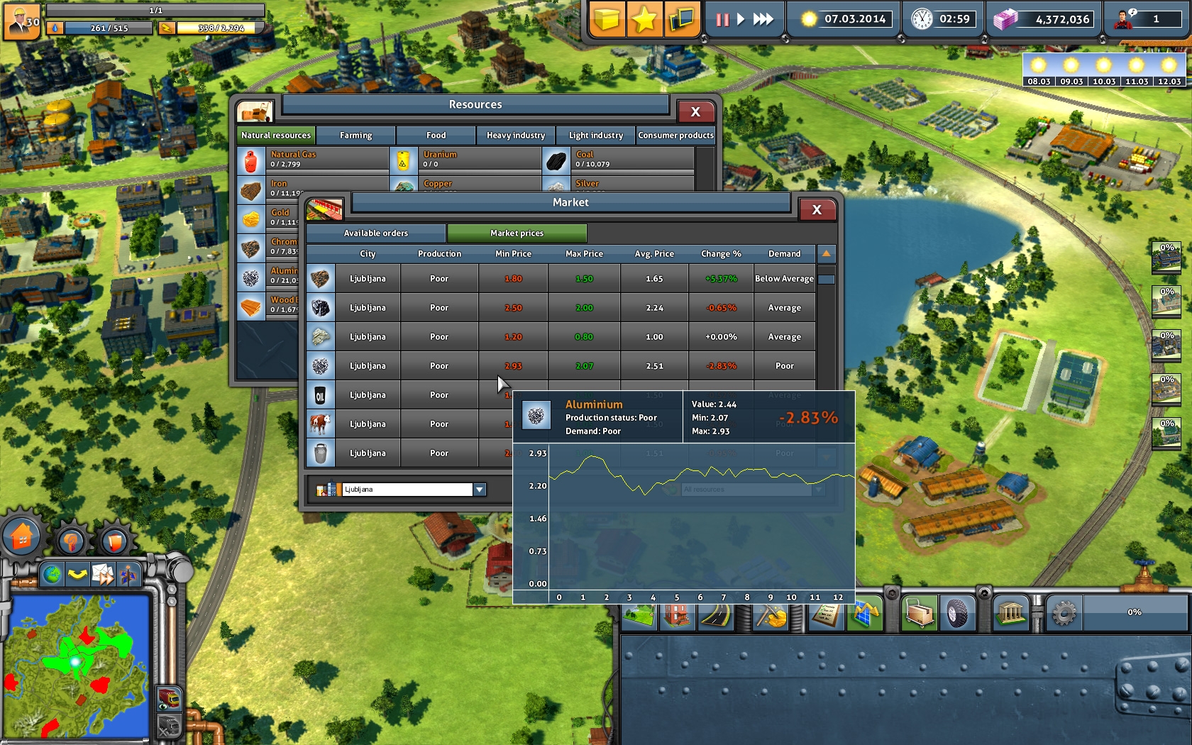 Скриншот из игры Industry Empire под номером 1
