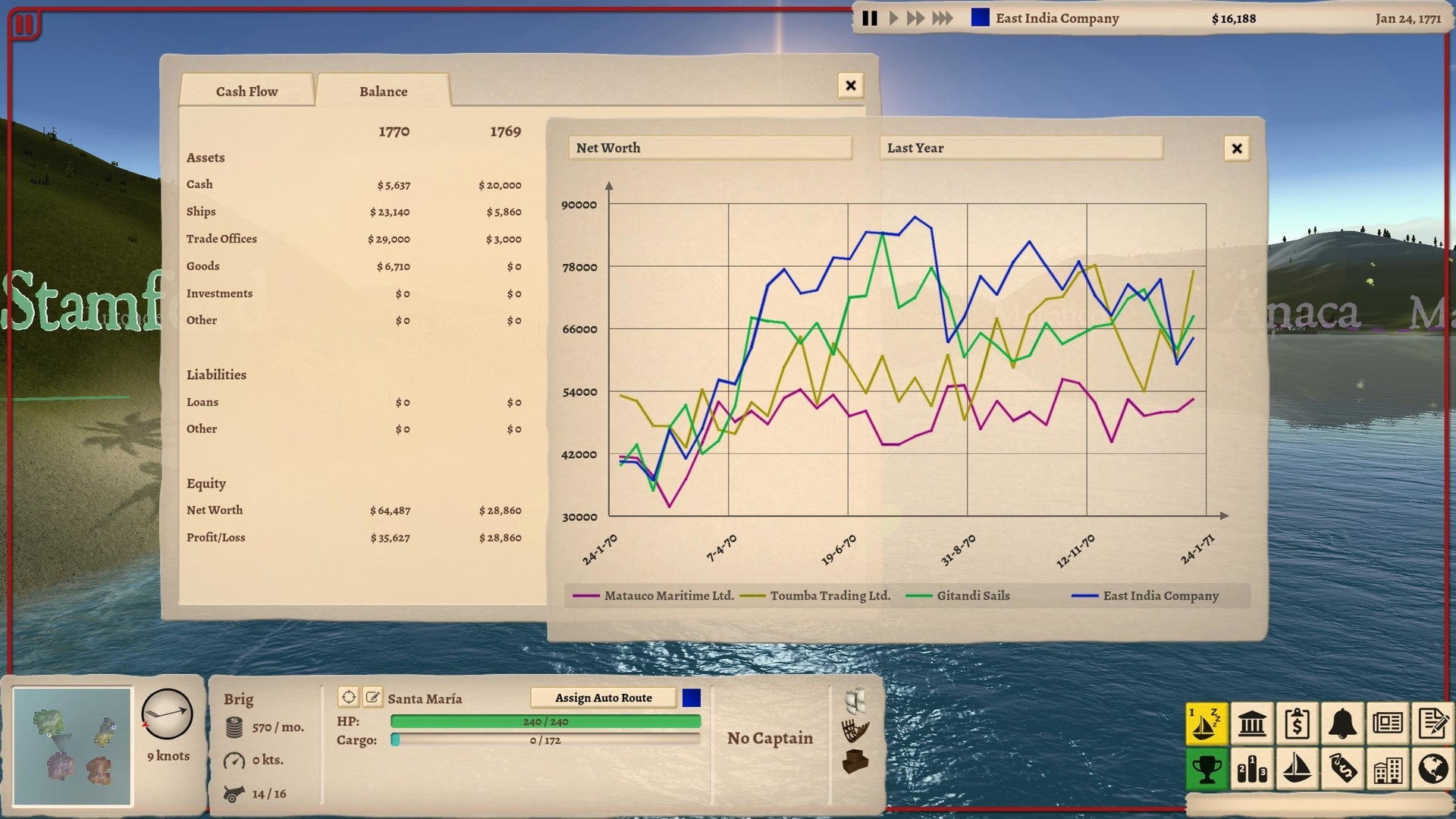 Arms trade tycoon русификатор. ТРЕЙД игра. East Wind игра. Arms trade Tycoon Tanks. Fortune trade v1.