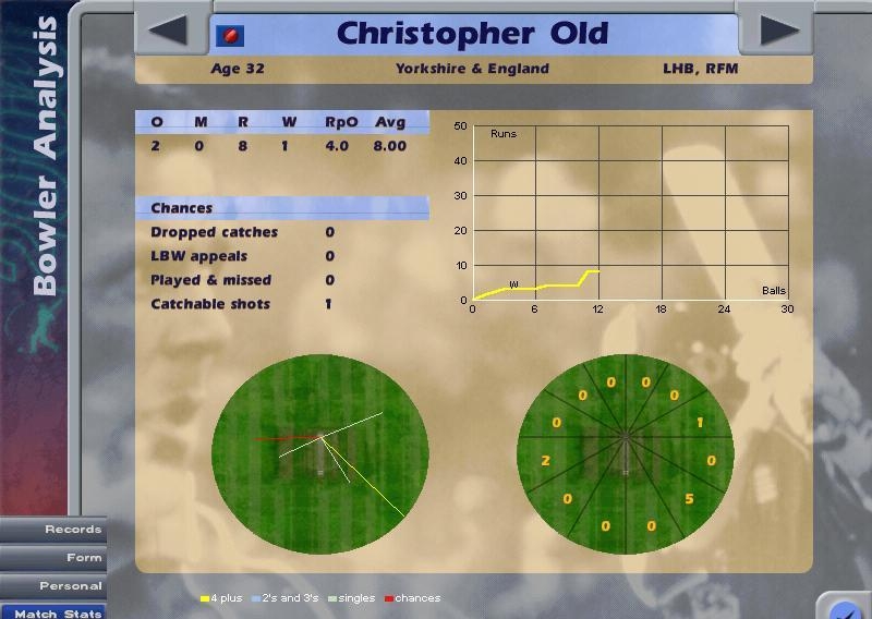 Скриншот из игры International Cricket Captain 2000 под номером 1