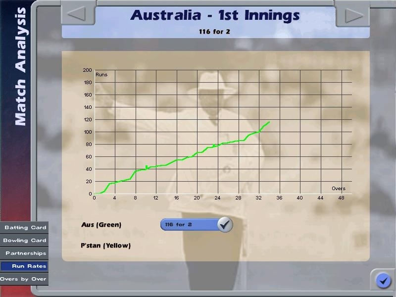 Скриншот из игры International Cricket Captain 2002 под номером 1