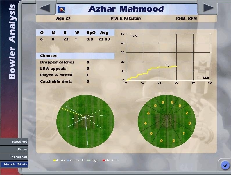 Скриншот из игры International Cricket Captain 2002 под номером 9