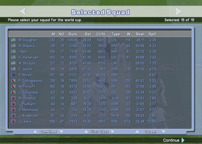 Скриншот из игры International Cricket Captain 3 под номером 1