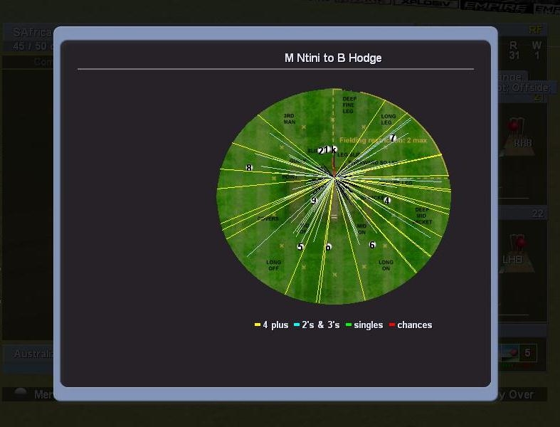 Скриншот из игры International Cricket Captain 3 под номером 6