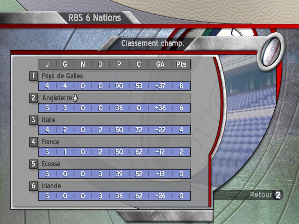 Скриншот из игры Rugby Challenge 2006 под номером 1