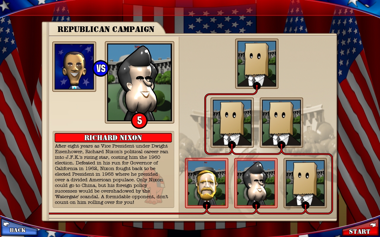 Скриншот из игры Political Machine 2008, The под номером 3