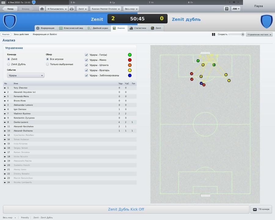Скриншот из игры Football Manager 2011 под номером 19