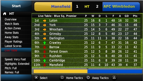 Скриншот из игры Football Manager 2011 под номером 45