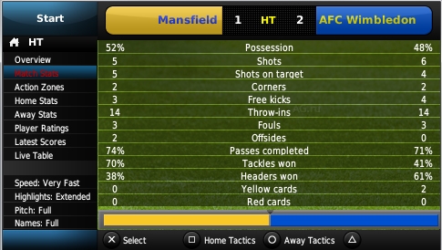 Скриншот из игры Football Manager 2011 под номером 46