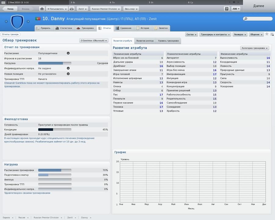 Скриншот из игры Football Manager 2011 под номером 8