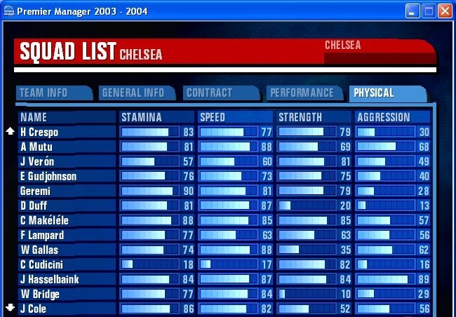 Скриншот из игры Premier Manager 2003-2004 под номером 2