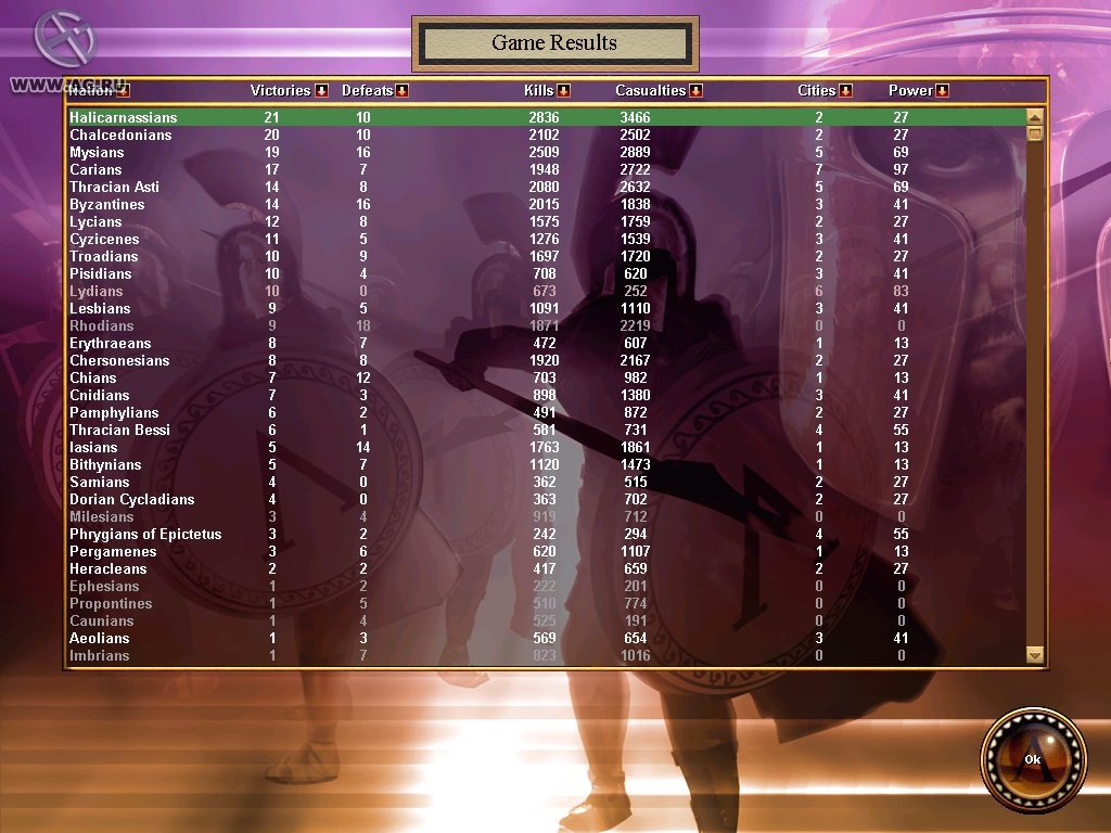 Скриншот из игры Spartan под номером 4