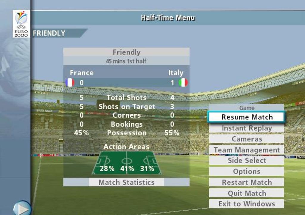 Скриншот из игры UEFA Euro 2000 под номером 4