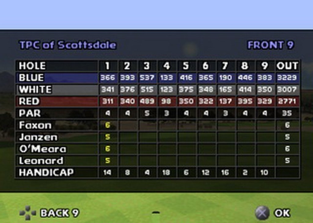Скриншот из игры Tiger Woods PGA Tour 2001 под номером 15