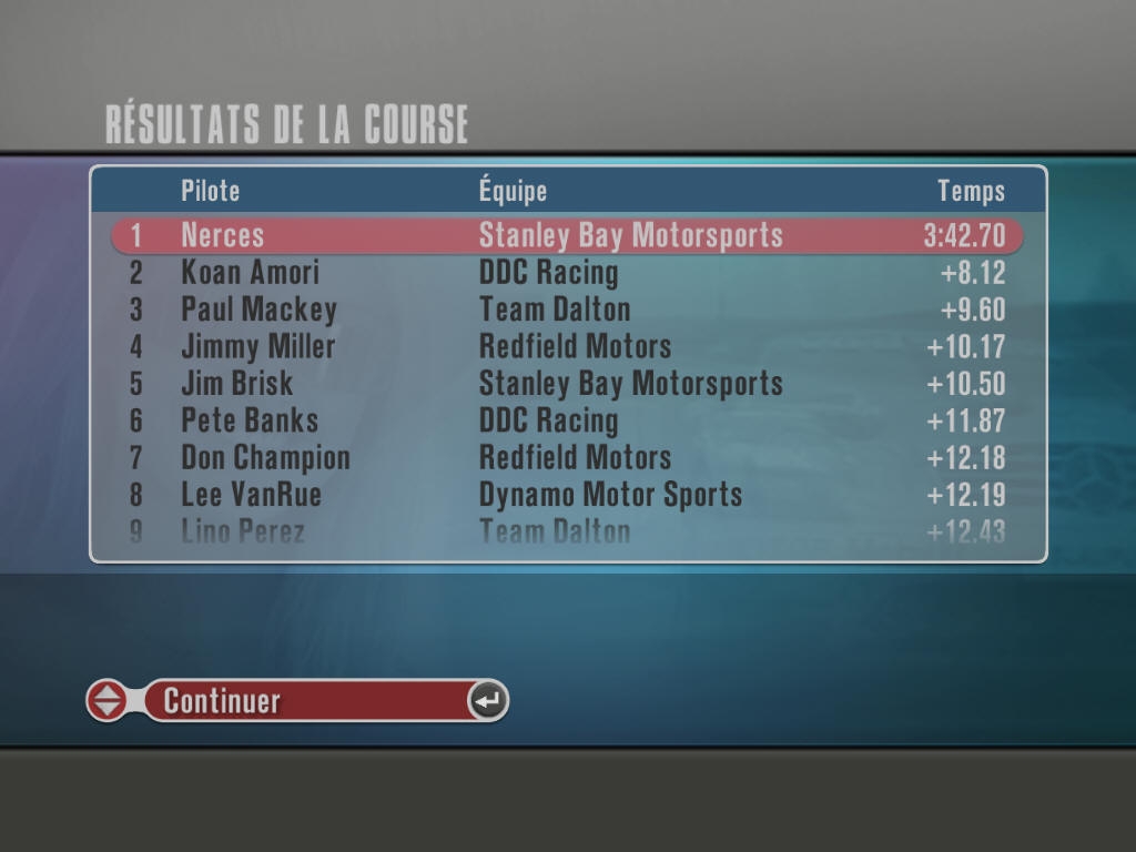Скриншот из игры ToCA Race Driver 2: Ultimate Racing Simulator под номером 3