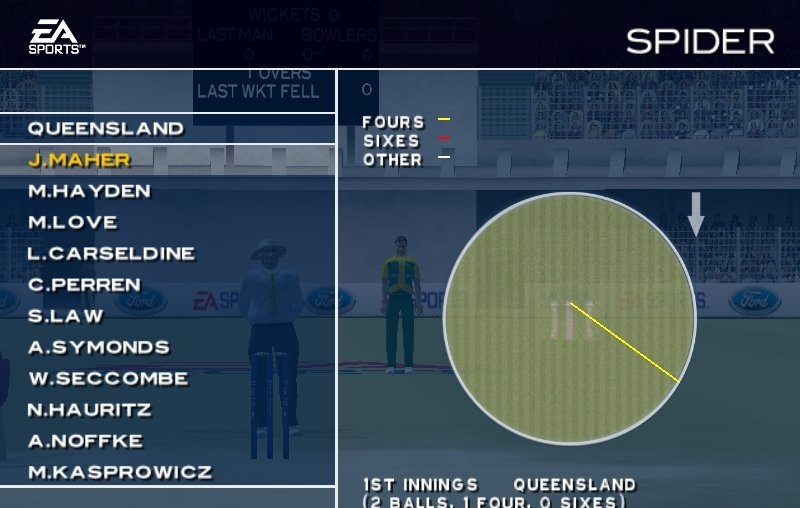Скриншот из игры Cricket 2004 под номером 2