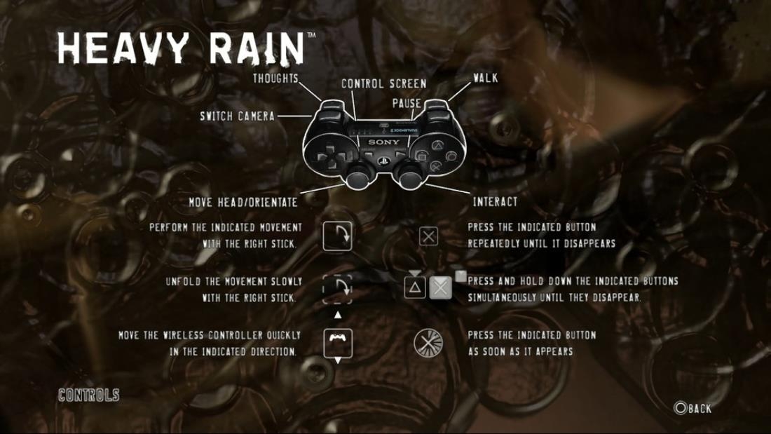 Скриншот из игры Heavy Rain под номером 129