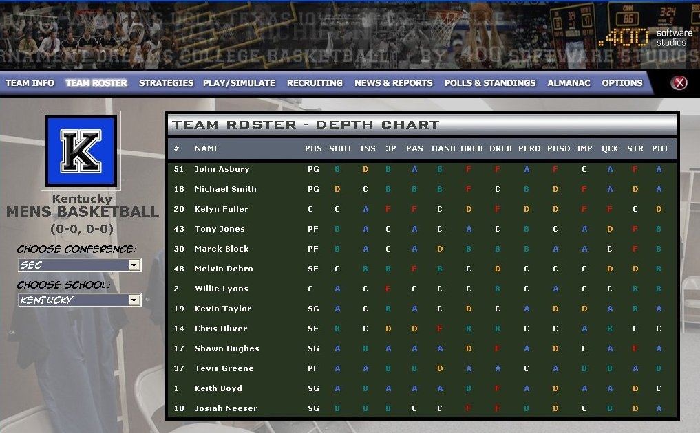 Скриншот из игры Tournament Dreams College Basketball под номером 1
