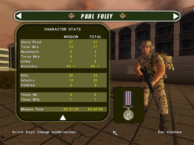 Скриншот из игры Conflict: Desert Storm под номером 7