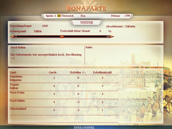 Скриншот из игры Bonaparte: The Battle for Power and Freedom под номером 6