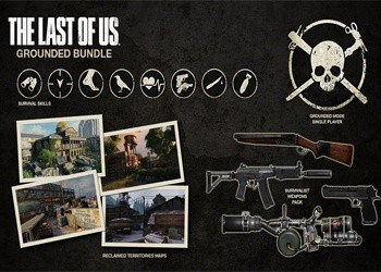 Обложка для игры Last of Us: Grounded Bundle, The