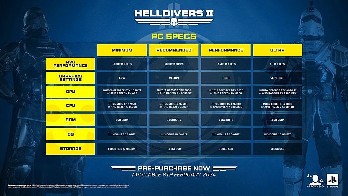 Системные требования Helldivers 2